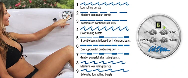 ATS Control for hot tubs in Allen